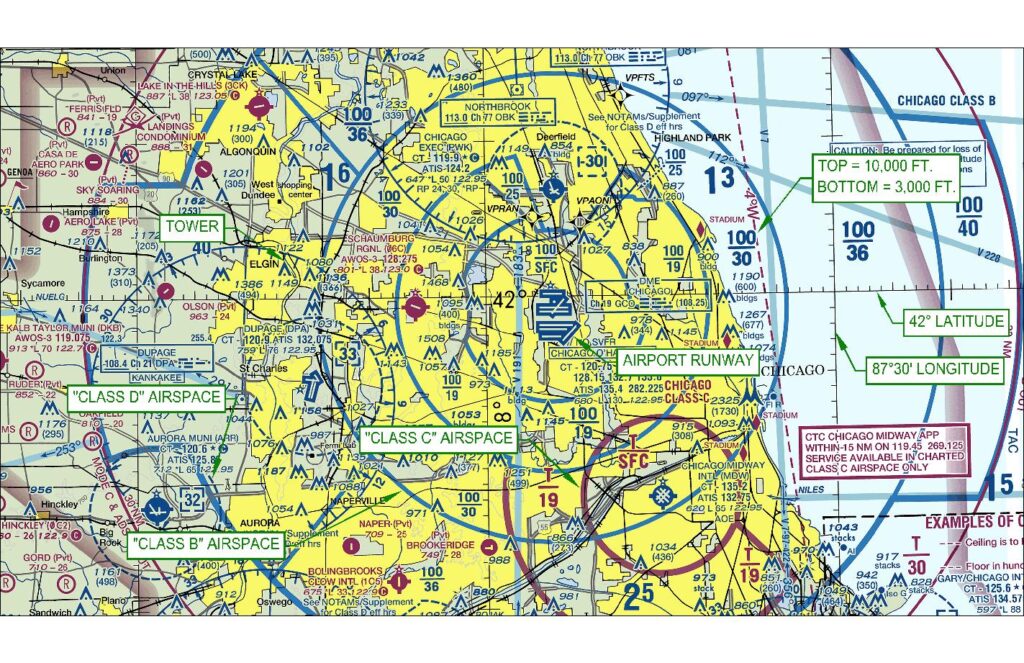 Image if an FAA sectional chart for drone pilots showing airspace over Downers Grove, Illinois